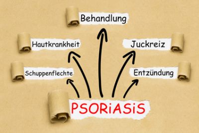 Psoriasis / Schuppenflechte
